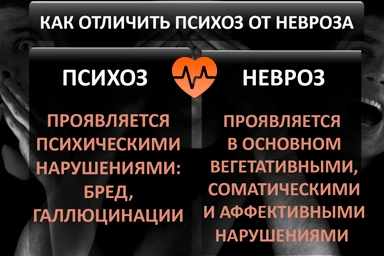 Лечение психоза в Бакале